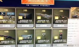 cf最新活动爆料汇总,精彩活动来袭，福利大放送！
